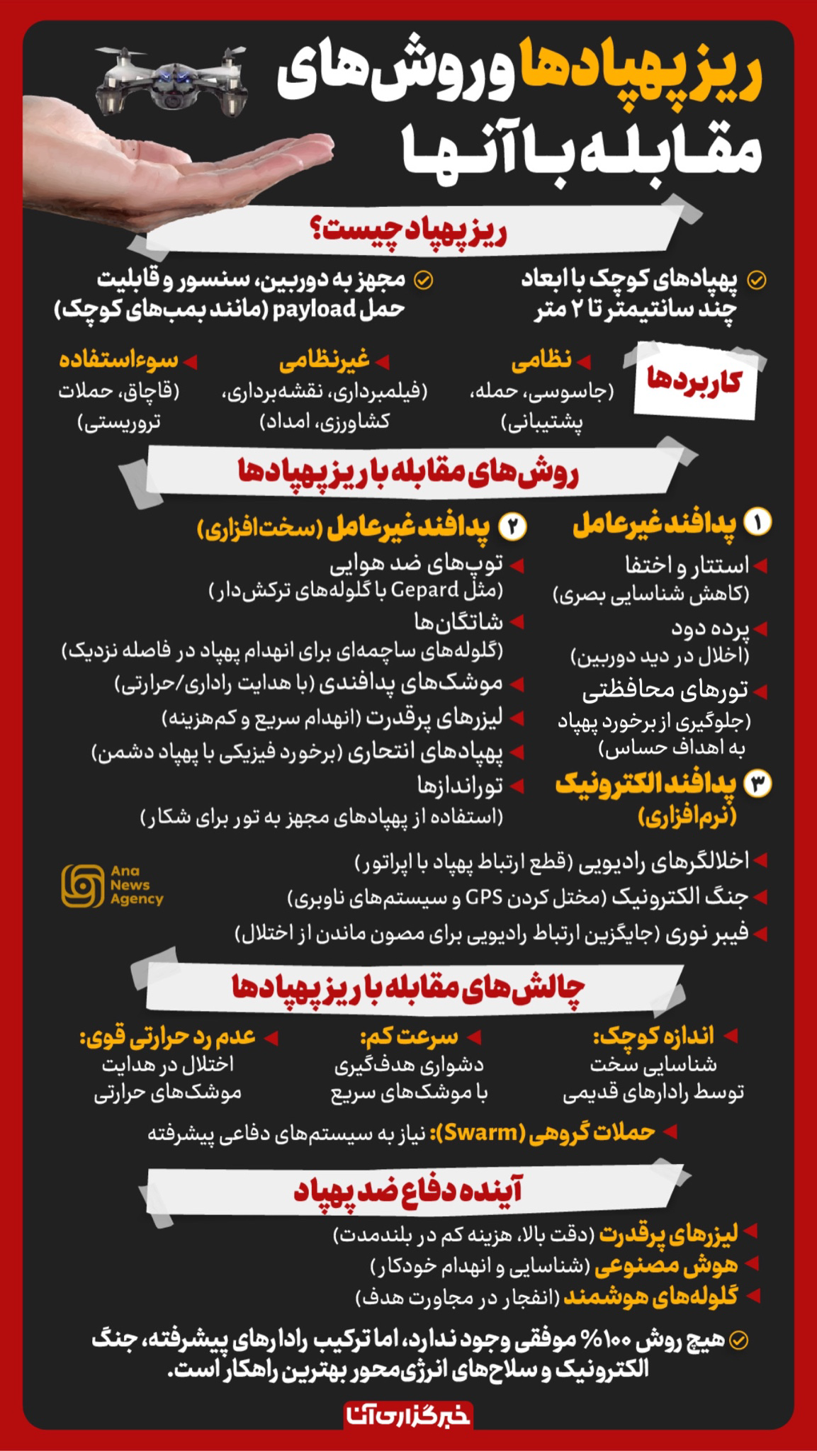 تروریستهای مکانیکی تروریستهای مکانیکی