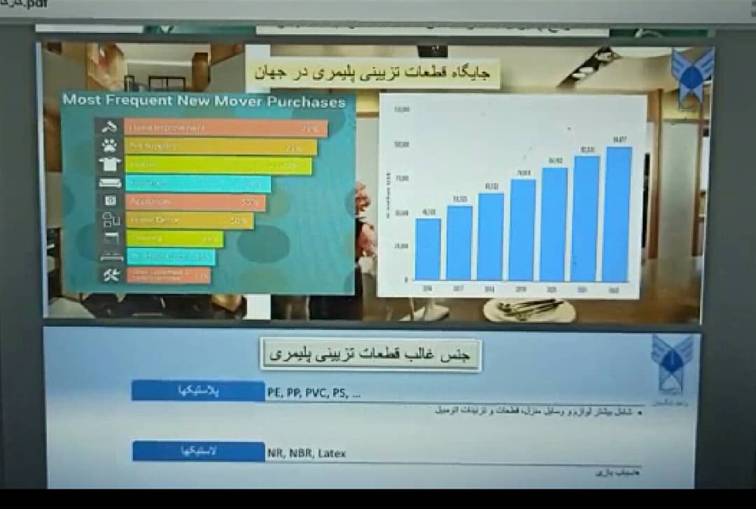 وبینار آموزشی