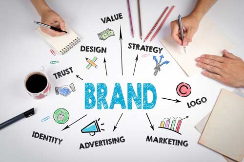 Standard-Brand-Loyalty-Questionnaire-Brand.jpg