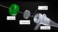 تصنيع-معدات-تصوير-الأوعية-الدموية-صمام-الإرقاء-في-ايران