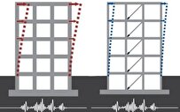 Iranian Researcher Designs Seismic Dampers to Increase Resistance of Buildings against Quakes