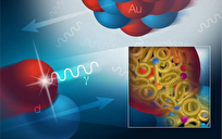 Analysing Breakup of Deuterons through Photon-Deuteron Collisions