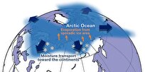 Warmer Arctic Ocean Leads to More Snowfall in Northern Eurasia