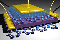 Computer Technology Revolutionised with New Materials