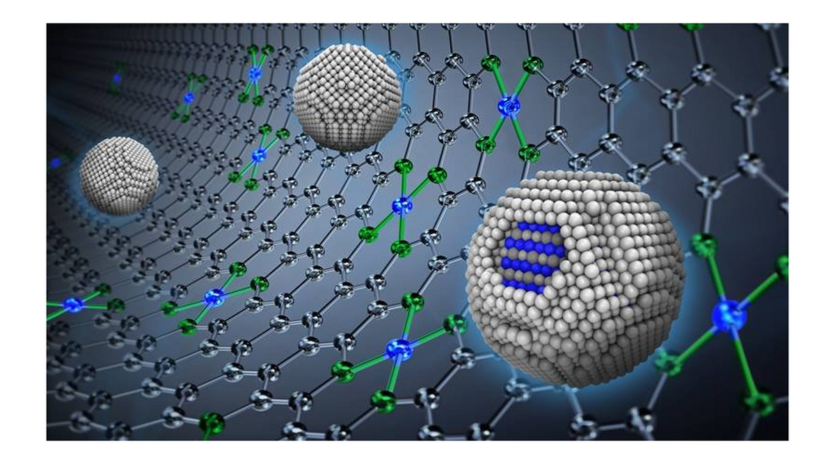 Iranian Firm’s Nano Catalysts Used in Oil Industry