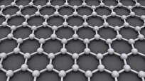 Researchers Uncover Unusual New Graphene Properties