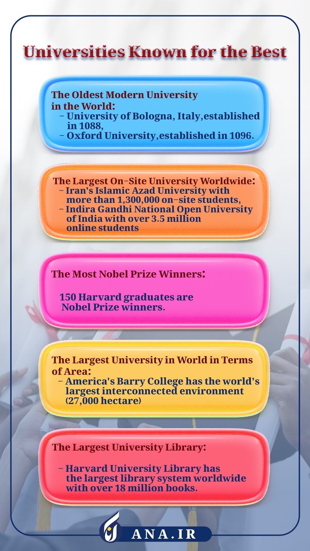 A Glance at Universities with Unique Advantages (Infographic)