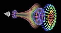 Scientists Develop Electromagnetic Vortex Cannon