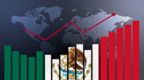 Mexico Revises Up Economic Growth in Q3