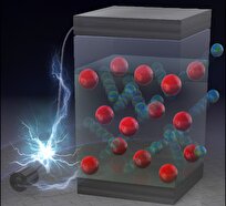 New Elements Enhance Lithium Battery Cyclability