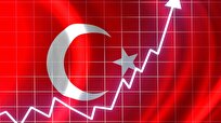 Turkish Economy Grows by 5.7 Percent in Q1