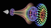 scientists-develop-electromagnetic-vortex-cannon