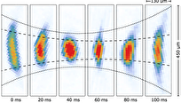 ultracold-matter-waves-reveal-new-quantum-secrets