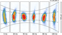 Ultracold Matter Waves Reveal New Quantum Secrets