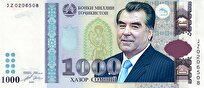 Tajikistan Ranks Lowest in GDP Per Capita among Post-Soviet Nations