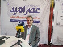 Iran Gains Self-Sufficiency in Production of Practical Electrical Controllers