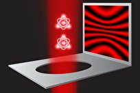 MIT Just Proved Einstein Wrong in Most Famous Quantum Experiment