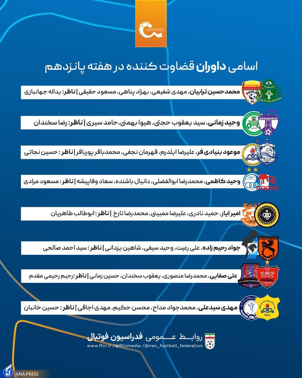 اعلام اسامی داوران هفته پانزدهم لیگ برتر؛ قضاوت کاظمی و صفایی برای سرخابیها اعلام اسامی داوران هفته پانزدهم لیگ برتر؛ قضاوت کاظمی و صفایی برای سرخابیها