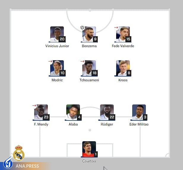 شبی که کارلتو جنجال آفرید؛ آنچلوتی، مربی مثل سیاستمداران و شطرنج بازان 