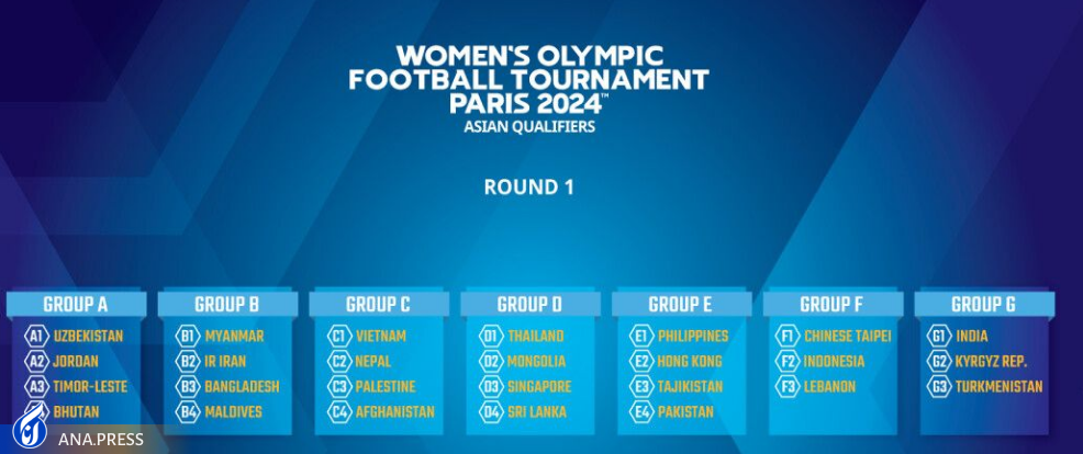 تیم ملی فوتبال بانوان ایران حریفان خود را شناخت تیم ملی فوتبال بانوان ایران حریفان خود را شناخت