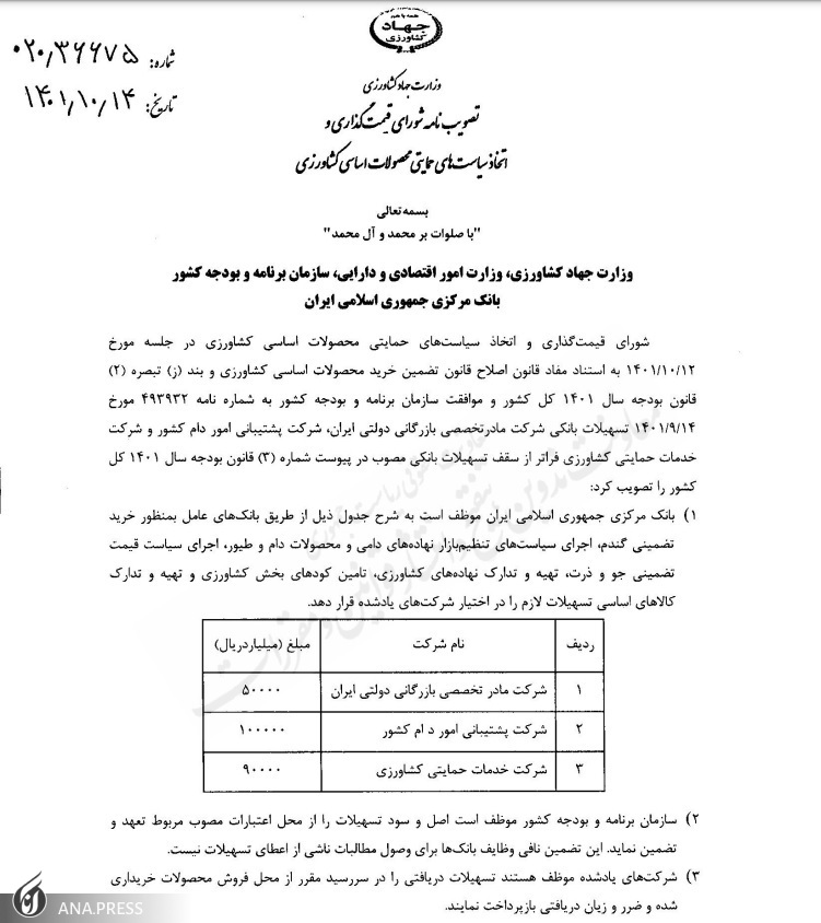 دستور وزیر جهاد مبنی بر پرداخت ۲۴ هزار میلیارد تومان وام به شرکت‌های تابعه وزارت جهاد