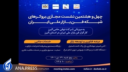 توسعه هدفمند بازار فناوری با اتصال عرضه و تقاضا محقق میشود توسعه هدفمند بازار فناوری با اتصال عرضه و تقاضا محقق میشود