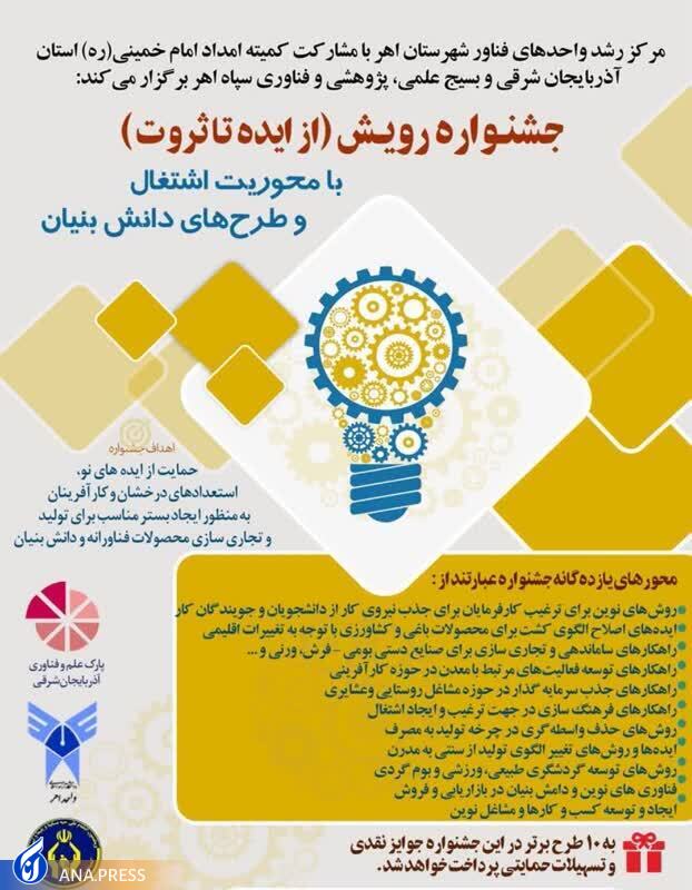 تمدید ارسال ایده‌ها به جشنواره رویش تا ۲۲ بهمن