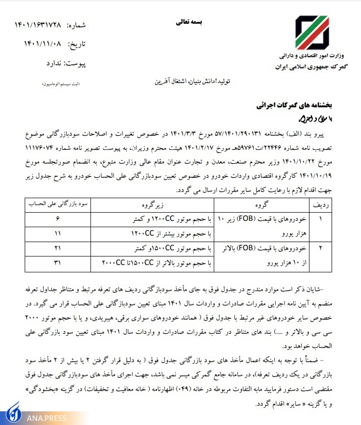 سود بازرگانی واردات خودرو ابلاغ شد + جدول محاسبه نرخ