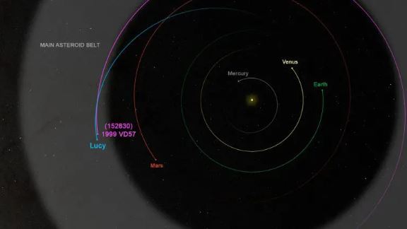 فضاپیمای رکورد شکن لوسی یک هدف سیارکی جدید دارد فضاپیمای رکورد شکن لوسی یک هدف سیارکی جدید دارد