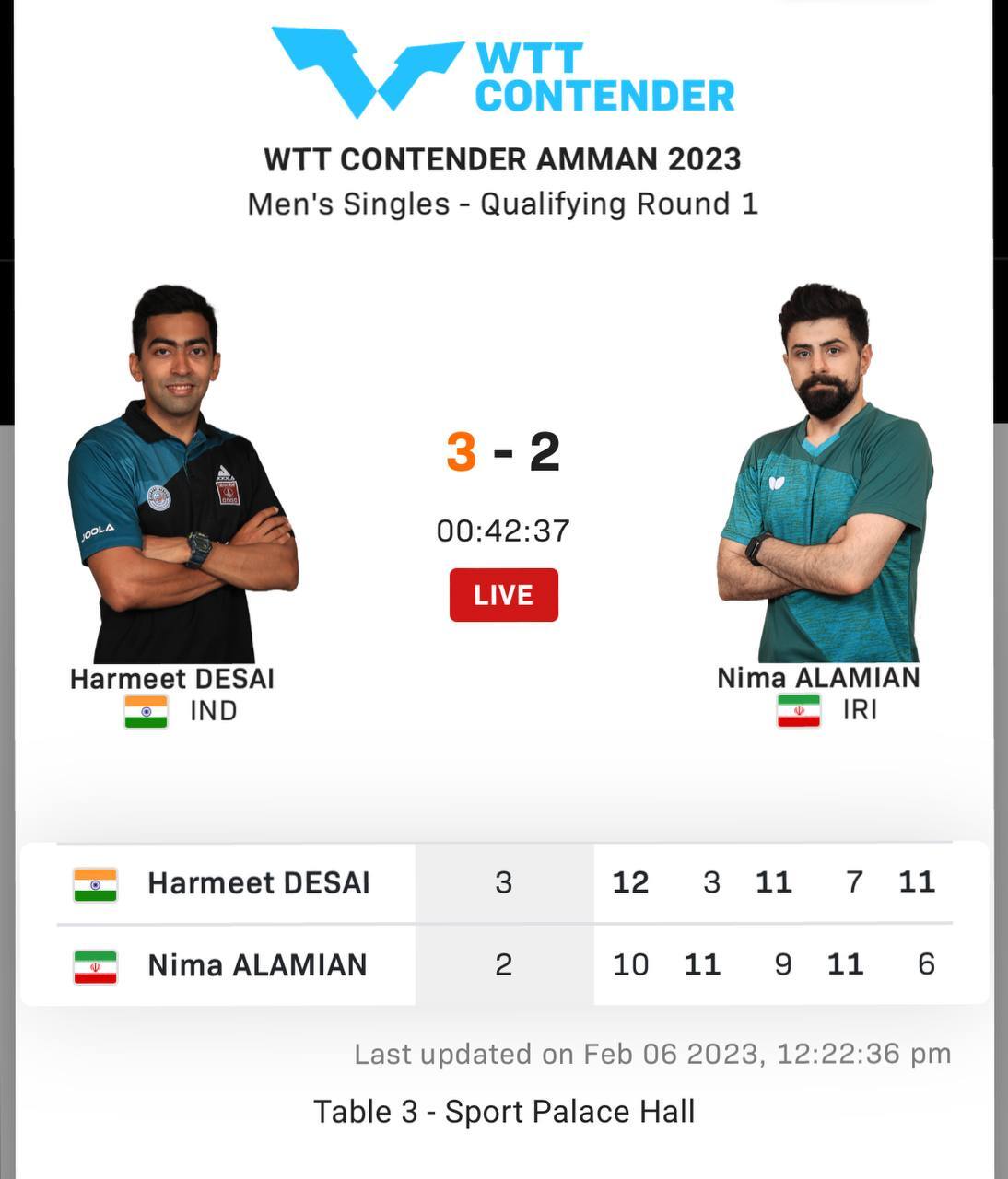 نیما عالمیان در گام نخست شکست خورد
