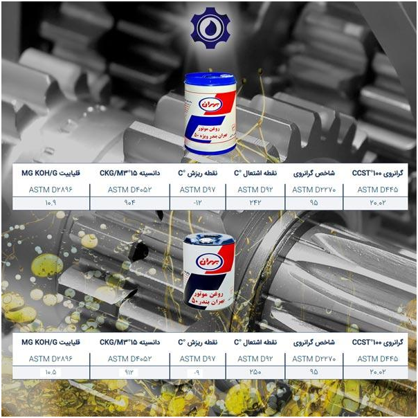تفاوت‌های مهم بهران بندر 50 و بندر ویژه 50