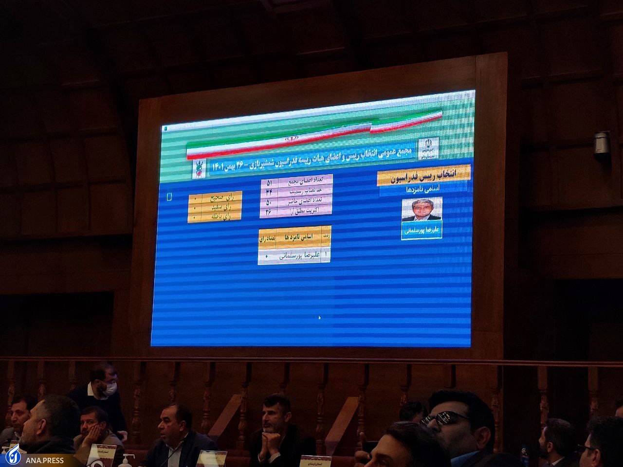 پورسلمان بدون رقیب رئیس شد/ درگیری لفظی عجیب قبل از انتخابات پورسلمان بدون رقیب رئیس شد/ درگیری لفظی عجیب قبل از انتخابات