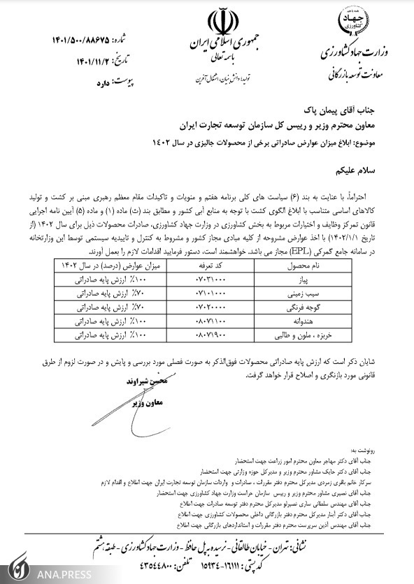 عوارض صادراتی محصولات جالیزی در سال آینده اعلام شد عوارض صادراتی محصولات جالیزی در سال آینده اعلام شد