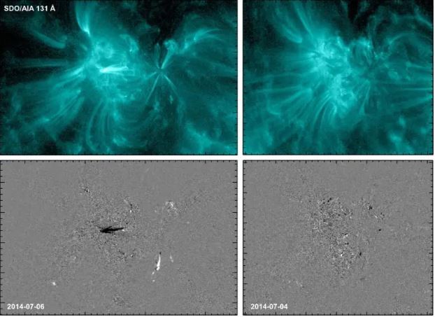 سرنخهای جدید برای پیش بینی زمان و مکان انفجار بعدی خورشید سرنخهای جدید برای پیش بینی زمان و مکان انفجار بعدی خورشید