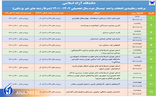 زمان بندی شروع کلاس‌های ترم بهمن دانشگاه‌ها اعلام شد