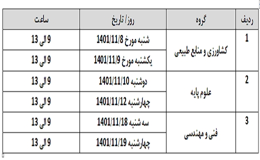 کارگاه آموزشی نحوه تدریس درس روش تحقیق در دانشگاه آزاد اسلامی برگزار می‌شود