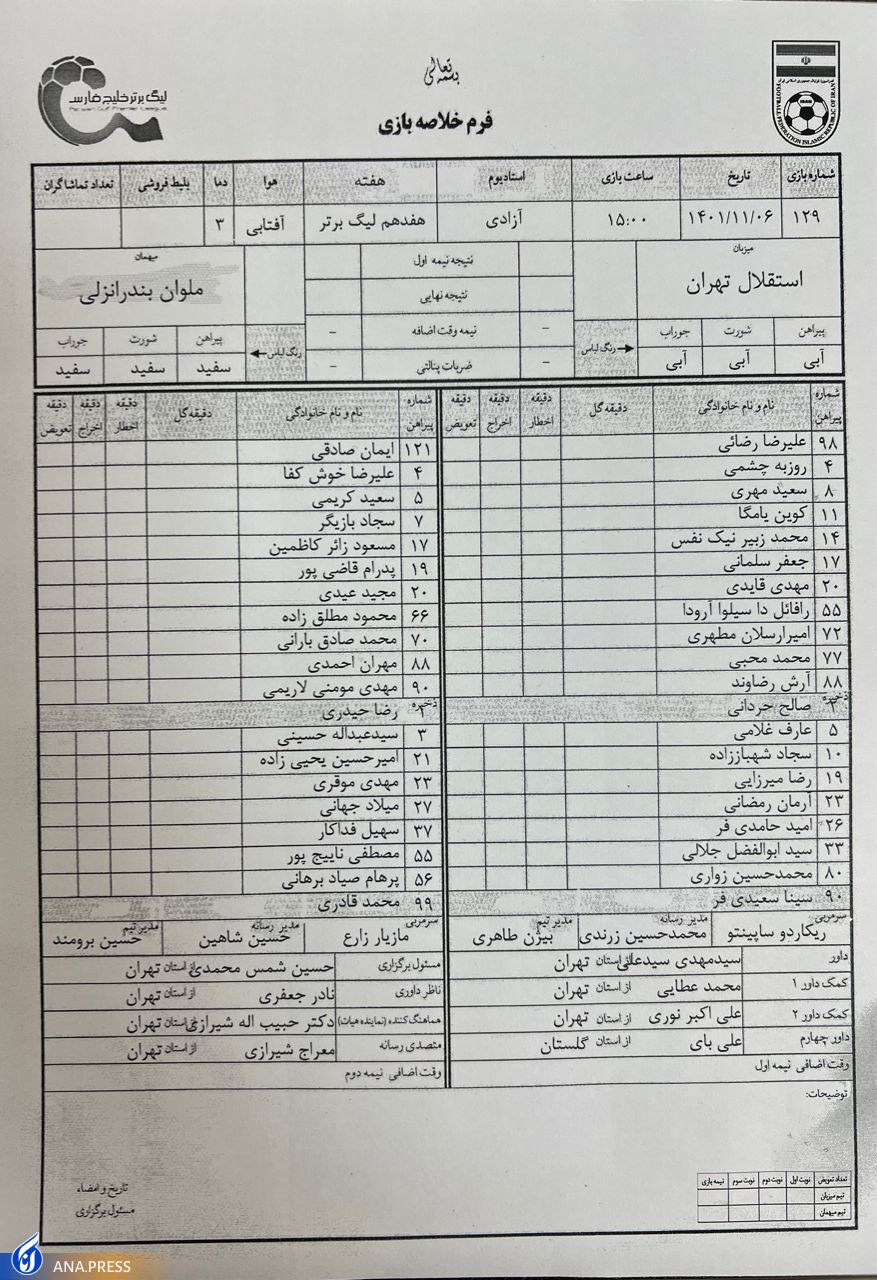 عدم استقبال هواداران استقلال از بازی ملوان؛ بازگشت غلامی به لیست ساپینتو+فیلم و عکس عدم استقبال هواداران استقلال از بازی ملوان؛ بازگشت غلامی به لیست ساپینتو+فیلم و عکس