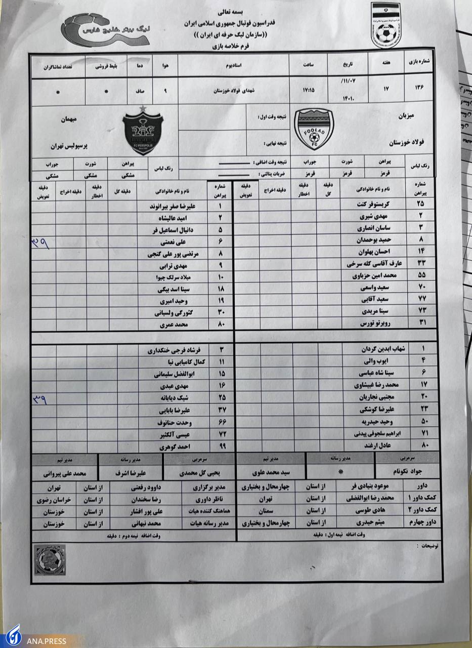 غیبت عجیب دژآگه در ترکیب فولاد مقابل پرسپولیس+عکس غیبت عجیب دژآگه در ترکیب فولاد مقابل پرسپولیس+عکس