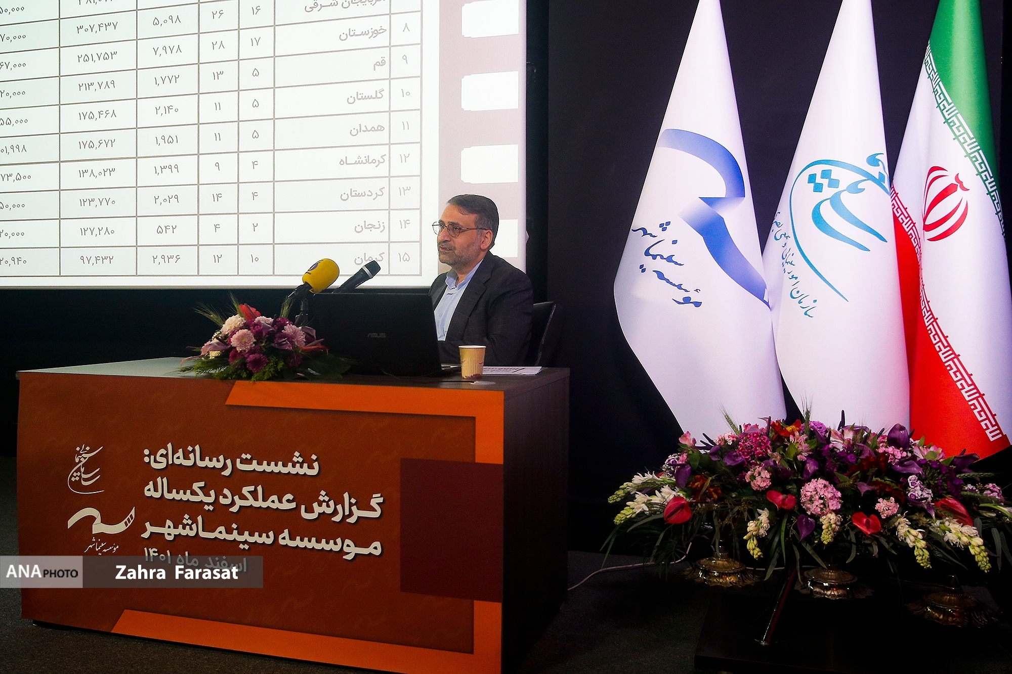 اضافهشدن ۱۳۱ سالن به ناوگان سینمایی کشور در سال ۱۴۰۱ اضافهشدن ۱۳۱ سالن به ناوگان سینمایی کشور در سال ۱۴۰۱