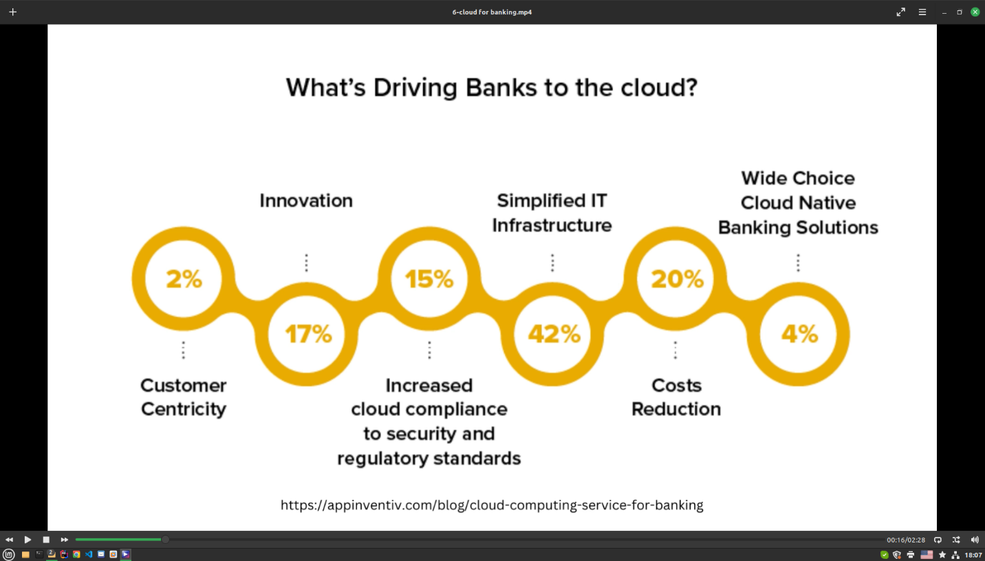 فضای ابری یک امر ضروری در بانکداری الکترونیک امروز است/ ابر سروش؛ ابر خصوصی بانکداری دیجیتال بانک سپه