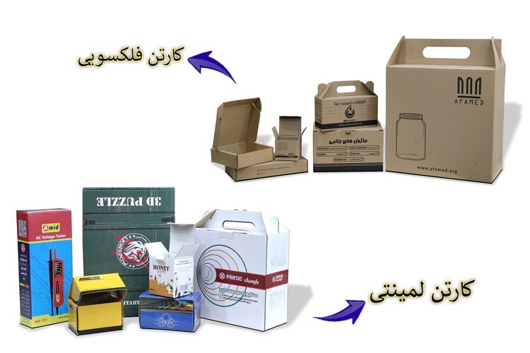 کارتن سازی ها چه مشخصه هایی دارند؟ و در خرید به چه نکاتی باید توجه نمود؟ کارتن سازی ها چه مشخصه هایی دارند؟ و در خرید به چه نکاتی باید توجه نمود؟