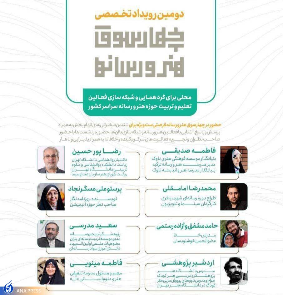 نتیجه برگزاری رویداد چهارسوق، ارتقای دانش‌های مهارتی و رسانه‌ای است 