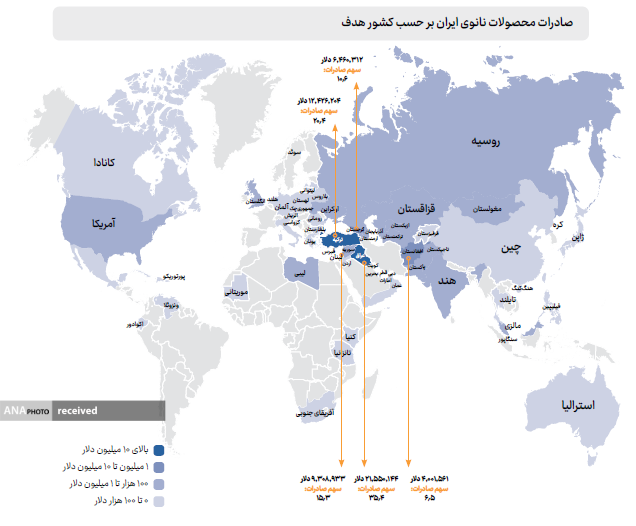 ۶ کشوری که از محصولات نانوی ایرانی بهره می برند ۶ کشوری که از محصولات نانوی ایرانی بهره می برند