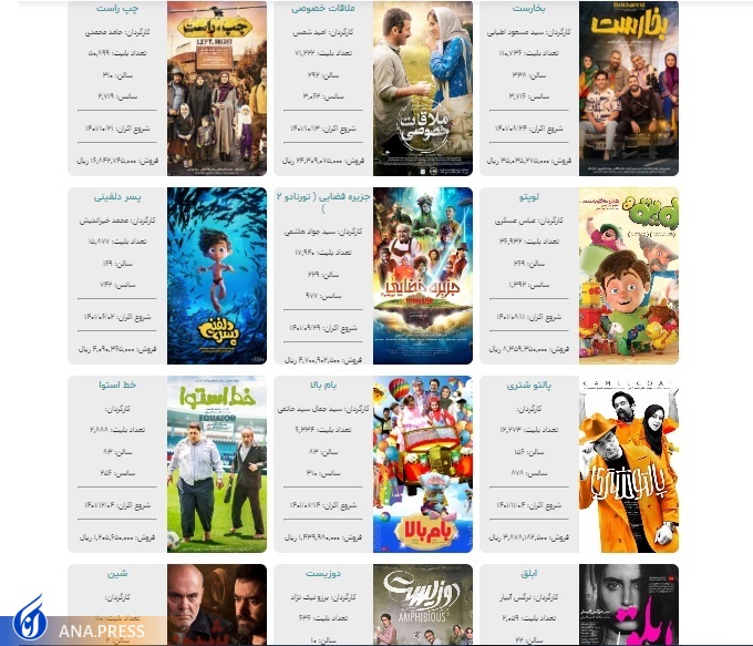 سینمادارها چشمانتظار اکران نوروزی سینمادارها چشمانتظار اکران نوروزی