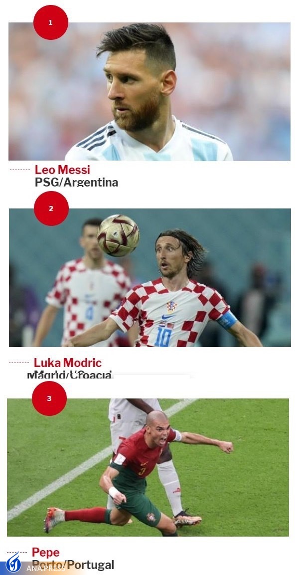 چرا به سرخیو راموس نظیر مسی، مودریچ و پپه مجال داده نشد؟ چرا به سرخیو راموس نظیر مسی، مودریچ و پپه مجال داده نشد؟