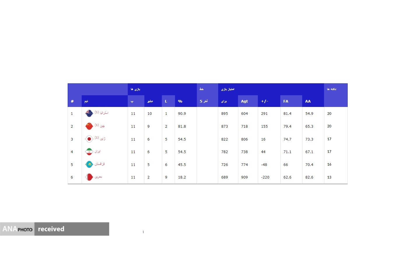 بازی مرگ و زندگی برای مجوز بلیت آخر+ عکس بازی مرگ و زندگی برای مجوز بلیت آخر+ عکس