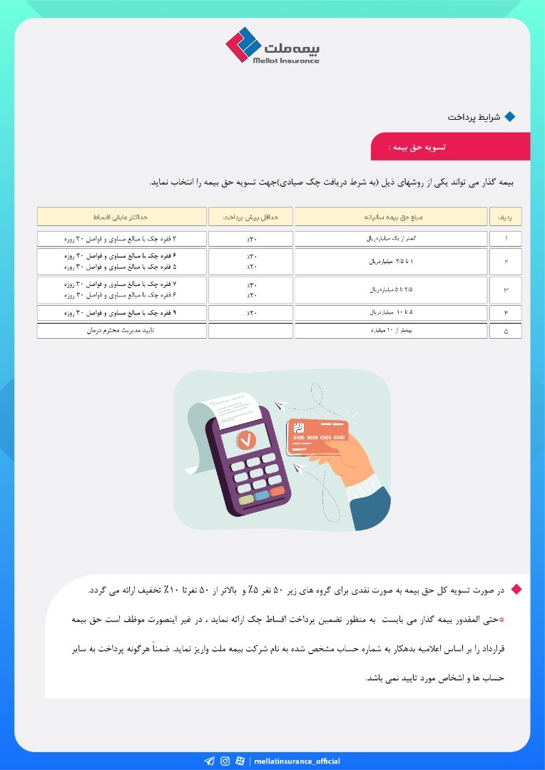 آغاز طرح ویژه بیمه درمان تکمیلی ملت برای کسب‌وکارهای کوچک و متوسط
