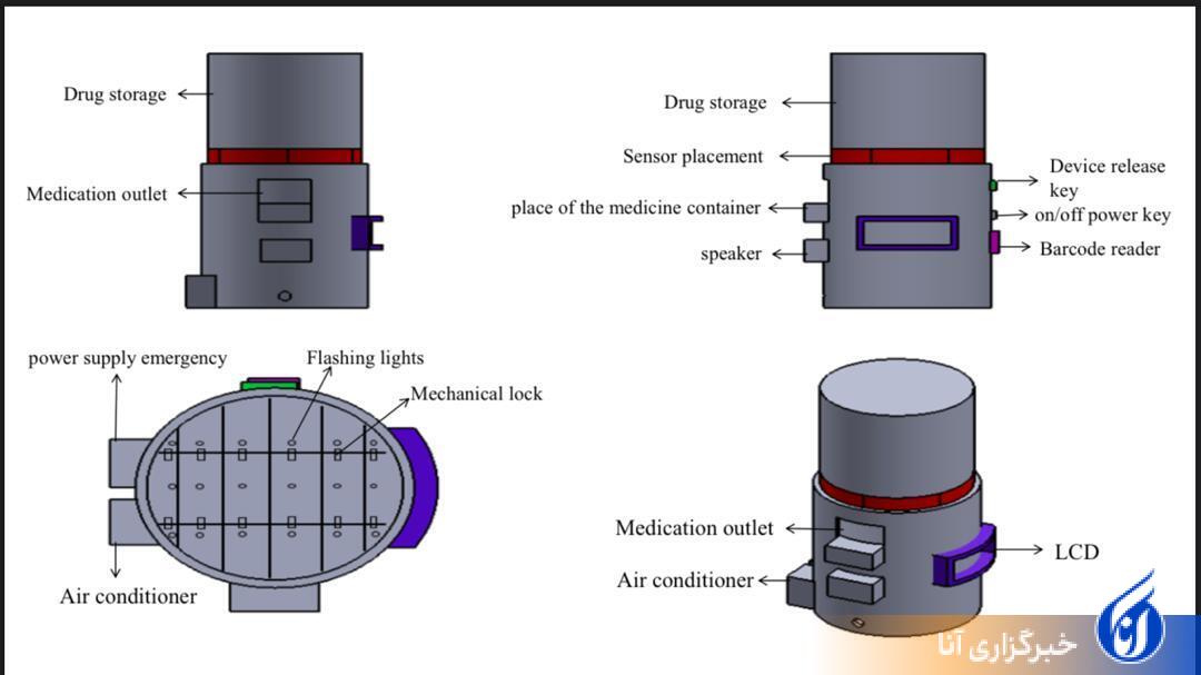 عضو باشگاه پژوهشگران جوان و نخبگان سمنان