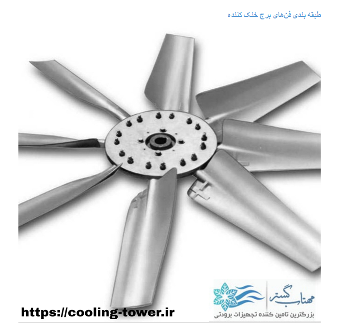 معرفی انواع اگزاست فن و فن برج خنک کننده