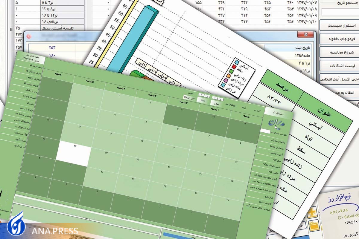هوشمندسازی مدیریت دامپروری و کشاورزی با طعم دانش‌بنیان
